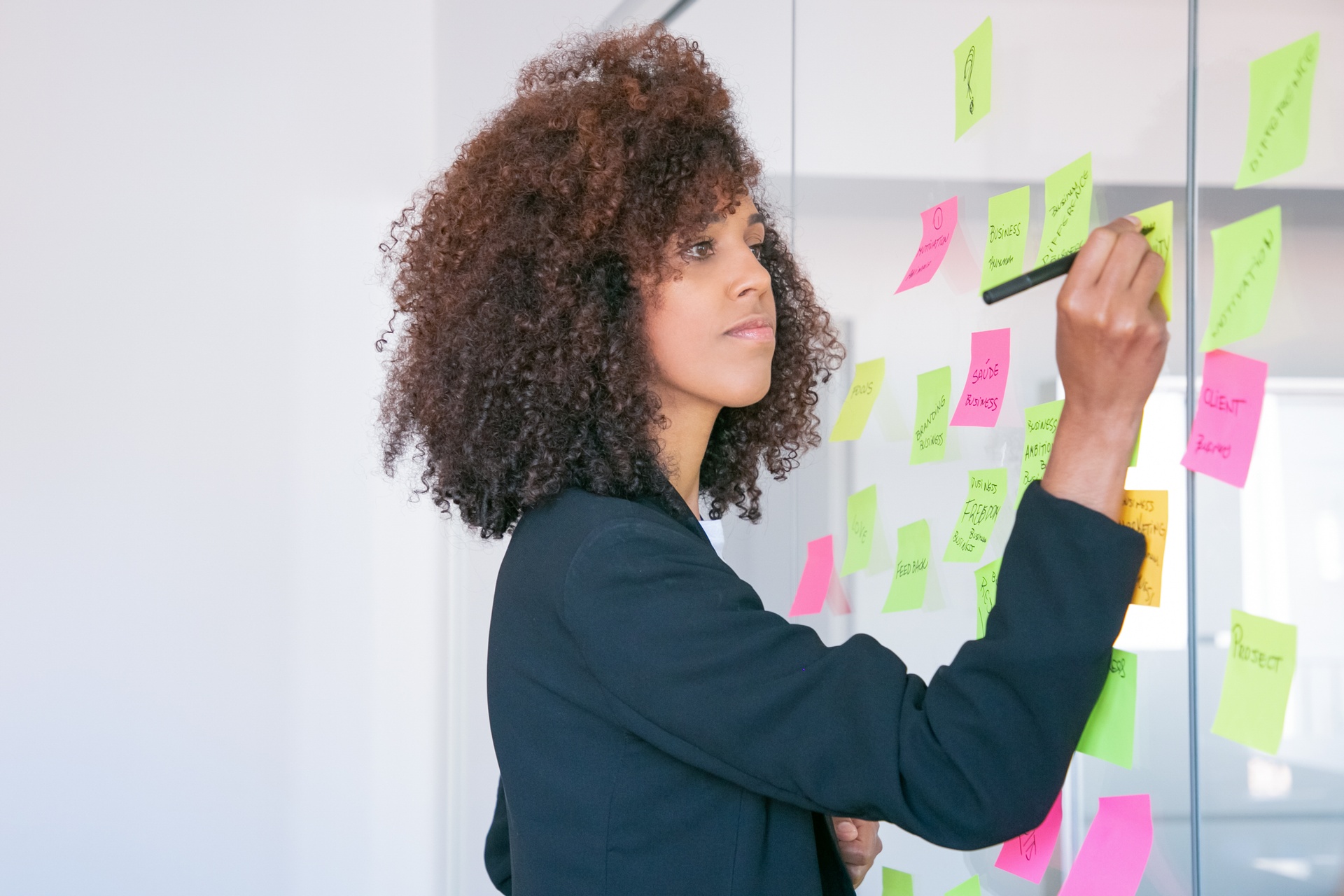 What are the benefits of using visual management in your business