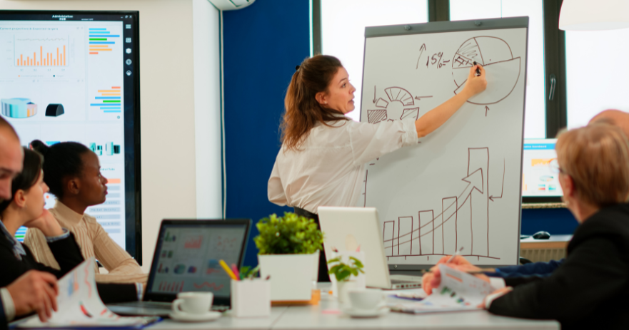 Learn how the Marketing Plan can guide your company to success with customers!